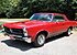 1965 Pontiac GTO for sale 101017738